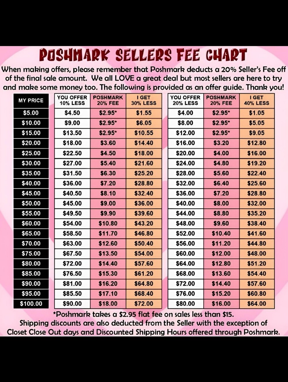 🛑ALL BOTS HAVE BEEN REPORTED & BLOCKED🛑PRICE DROPS & NEW ITEMS~READ FOR INFO - Picture 2 of 15